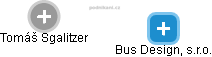 Bus Design, s.r.o. - obrázek vizuálního zobrazení vztahů obchodního rejstříku