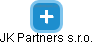 JK Partners s.r.o. - obrázek vizuálního zobrazení vztahů obchodního rejstříku