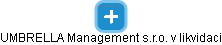 UMBRELLA Management s.r.o. v likvidaci - obrázek vizuálního zobrazení vztahů obchodního rejstříku
