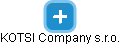 KOTSI Company s.r.o. - obrázek vizuálního zobrazení vztahů obchodního rejstříku