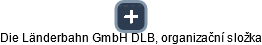 Die Länderbahn GmbH DLB, organizační složka - obrázek vizuálního zobrazení vztahů obchodního rejstříku