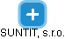 SUNTIT, s.r.o. - obrázek vizuálního zobrazení vztahů obchodního rejstříku
