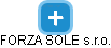 FORZA SOLE s.r.o. - obrázek vizuálního zobrazení vztahů obchodního rejstříku