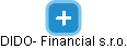 DIDO- Financial s.r.o. - obrázek vizuálního zobrazení vztahů obchodního rejstříku