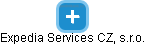 Expedia Services CZ, s.r.o. - obrázek vizuálního zobrazení vztahů obchodního rejstříku