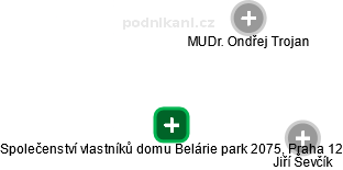 Společenství vlastníků domu Belárie park 2075, Praha 12 - obrázek vizuálního zobrazení vztahů obchodního rejstříku