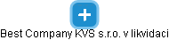 Best Company KVS s.r.o. v likvidaci - obrázek vizuálního zobrazení vztahů obchodního rejstříku