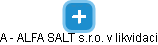 A - ALFA SALT s.r.o. v likvidaci - náhled vizuálního zobrazení vztahů obchodního rejstříku