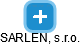 SARLEN, s.r.o. - obrázek vizuálního zobrazení vztahů obchodního rejstříku