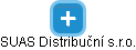 SUAS Distribuční s.r.o. - obrázek vizuálního zobrazení vztahů obchodního rejstříku