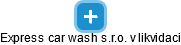 Express car wash s.r.o. v likvidaci - obrázek vizuálního zobrazení vztahů obchodního rejstříku