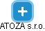 ATOZA s.r.o. - obrázek vizuálního zobrazení vztahů obchodního rejstříku