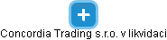 Concordia Trading s.r.o. v likvidaci - obrázek vizuálního zobrazení vztahů obchodního rejstříku