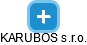 KARUBOS s.r.o. - obrázek vizuálního zobrazení vztahů obchodního rejstříku