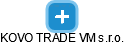 KOVO TRADE VM s.r.o. - obrázek vizuálního zobrazení vztahů obchodního rejstříku