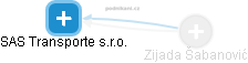 SAS Transporte s.r.o. - obrázek vizuálního zobrazení vztahů obchodního rejstříku