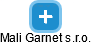 Mali Garnet s.r.o. - obrázek vizuálního zobrazení vztahů obchodního rejstříku