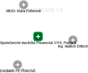 Společenství vlastníků Plevenská 3110, Praha 4 - obrázek vizuálního zobrazení vztahů obchodního rejstříku