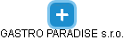GASTRO PARADISE s.r.o. - obrázek vizuálního zobrazení vztahů obchodního rejstříku