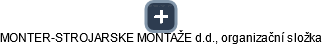 MONTER-STROJARSKE MONTAŽE d.d., organizační složka - obrázek vizuálního zobrazení vztahů obchodního rejstříku