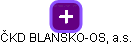 ČKD BLANSKO-OS, a.s. - obrázek vizuálního zobrazení vztahů obchodního rejstříku