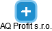 AQ Profit s.r.o. - obrázek vizuálního zobrazení vztahů obchodního rejstříku