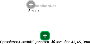 Společenství vlastníků jednotek Křížkovského 43, 45, Brno - obrázek vizuálního zobrazení vztahů obchodního rejstříku