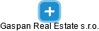 Gaspan Real Estate s.r.o. - obrázek vizuálního zobrazení vztahů obchodního rejstříku