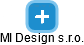 MI Design s.r.o. - obrázek vizuálního zobrazení vztahů obchodního rejstříku