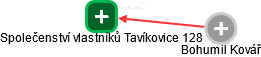 Společenství vlastníků Tavíkovice 128 - obrázek vizuálního zobrazení vztahů obchodního rejstříku