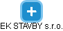 EK STAVBY s.r.o. - obrázek vizuálního zobrazení vztahů obchodního rejstříku