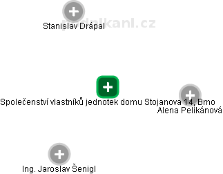 Společenství vlastníků jednotek domu Stojanova 14, Brno - obrázek vizuálního zobrazení vztahů obchodního rejstříku