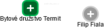 Bytové družstvo Termit - obrázek vizuálního zobrazení vztahů obchodního rejstříku