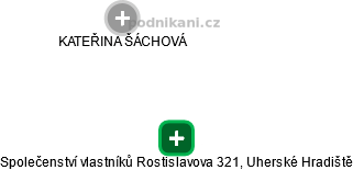 Společenství vlastníků Rostislavova 321, Uherské Hradiště - obrázek vizuálního zobrazení vztahů obchodního rejstříku