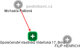 Společenství vlastníků Vídeňská 17, Brno - obrázek vizuálního zobrazení vztahů obchodního rejstříku