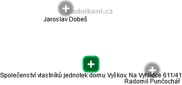 Společenství vlastníků jednotek domu Vyškov, Na Vyhlídce 611/41 - obrázek vizuálního zobrazení vztahů obchodního rejstříku