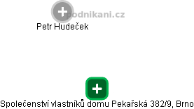 Společenství vlastníků domu Pekařská 382/9, Brno - obrázek vizuálního zobrazení vztahů obchodního rejstříku