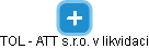 TOL - ATT s.r.o. v likvidaci - obrázek vizuálního zobrazení vztahů obchodního rejstříku