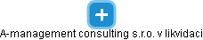 A-management consulting s.r.o. v likvidaci - obrázek vizuálního zobrazení vztahů obchodního rejstříku