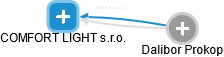 COMFORT LIGHT s.r.o. - obrázek vizuálního zobrazení vztahů obchodního rejstříku