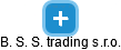 B. S. S. trading s.r.o. - obrázek vizuálního zobrazení vztahů obchodního rejstříku