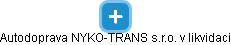 Autodoprava NYKO-TRANS s.r.o. v likvidaci - obrázek vizuálního zobrazení vztahů obchodního rejstříku