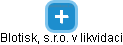 Blotisk, s.r.o. v likvidaci - obrázek vizuálního zobrazení vztahů obchodního rejstříku