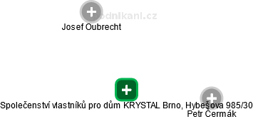 Společenství vlastníků pro dům KRYSTAL Brno, Hybešova 985/30 - obrázek vizuálního zobrazení vztahů obchodního rejstříku