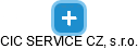 CIC SERVICE CZ, s.r.o. - obrázek vizuálního zobrazení vztahů obchodního rejstříku