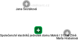 Společenství vlastníků jednotek domu Mokrá I 313 ve Zlíně - obrázek vizuálního zobrazení vztahů obchodního rejstříku