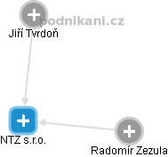 NTZ s.r.o. - obrázek vizuálního zobrazení vztahů obchodního rejstříku