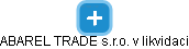 ABAREL TRADE s.r.o. v likvidaci - obrázek vizuálního zobrazení vztahů obchodního rejstříku