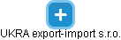 UKRA export-import s.r.o. - obrázek vizuálního zobrazení vztahů obchodního rejstříku