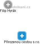 Přirozenou cestou s.r.o. - obrázek vizuálního zobrazení vztahů obchodního rejstříku
